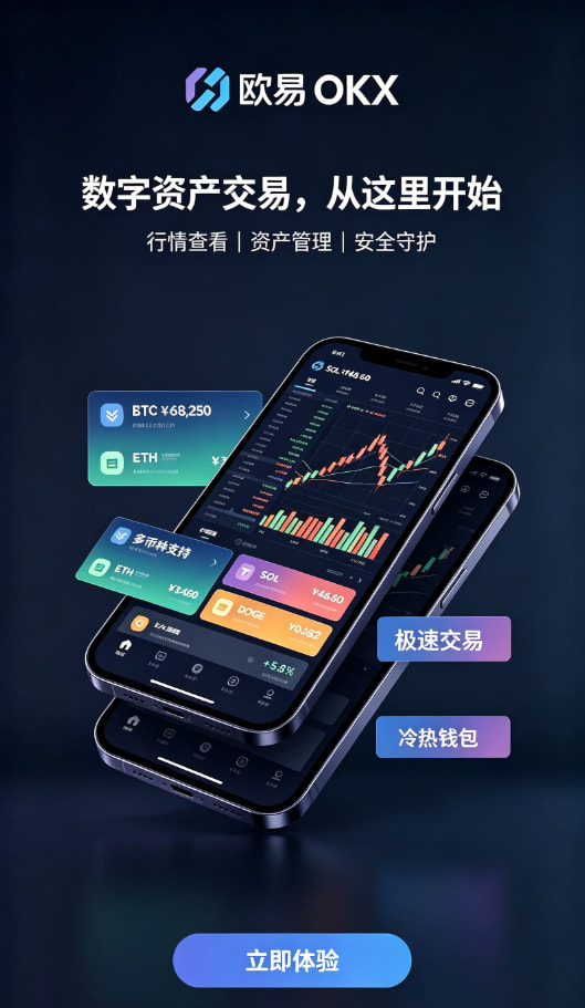 欧交易所App官网下载交易操作教程配图